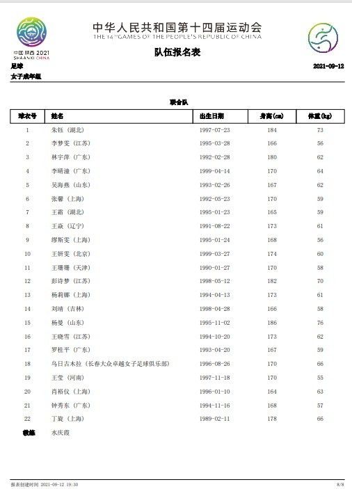 拉什福德本赛季至今出场19次，贡献2球3助。